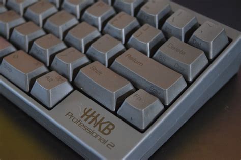 Image result for Hacker Keyboard