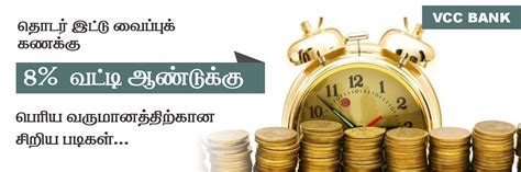 The Vellore District Central Cooperative Bank - Loan Interest Rate