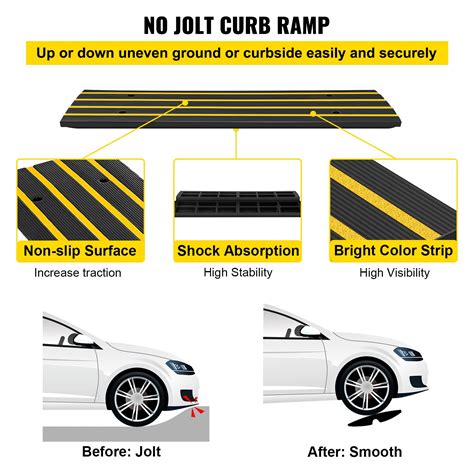 VEVOR Car Driveway Rubber Curb Ramps Heavy Duty 22000lbs Capacity ...