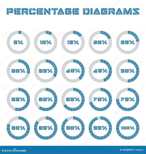 Set of Circle Percentage Diagrams for Infographics, 5 10 15 20 25 30 35 40 45 50 55 60 65 70 75 ...