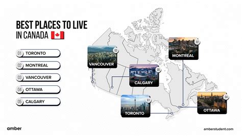 10 Best Places to Live in Canada | Amber