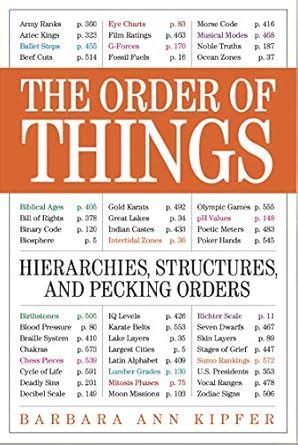 The Order of Things: Hierarchies, Structures, and Pecking Orders in our ...