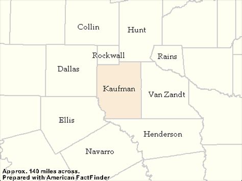 KaufmanCoTXGenWeb index