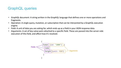 Image result for Graphql API Gateway Diagram