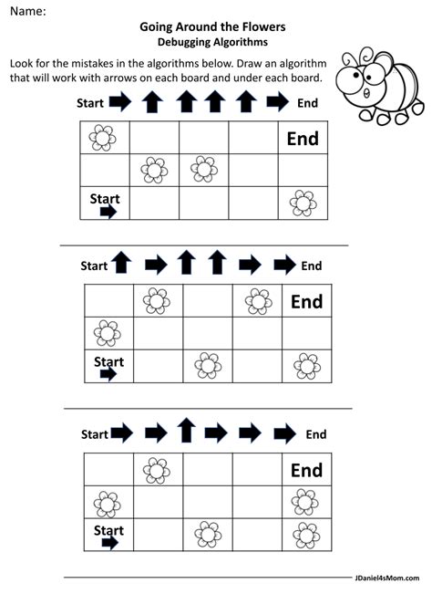 Image result for Lesson 4 Debugging with Laurel Code.org