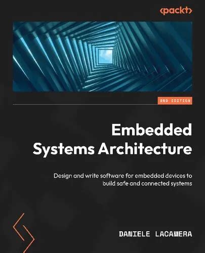 Embedded Software Architecture Design 的图像结果