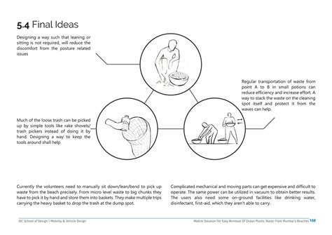D'source Case Study - Slide Show | Mobile Solution for Mitigating Ocean ...