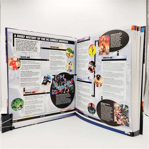 Image result for DC Comics Ecplaind