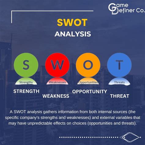 Image result for Games SWOT Analysis Example