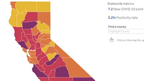 Sacramento, Placer counties coronavirus cases rise, CDPH reports ...