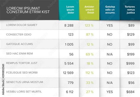 Image result for Layout Table vs DataTable