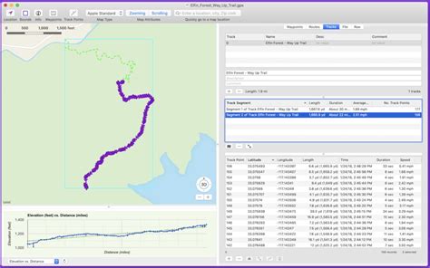 GPX File Viewer 的图像结果