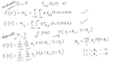 Multiple Random Variable 的图像结果