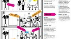 Workplace Design 101: Tips for Productive Office Space | Morphogenesis