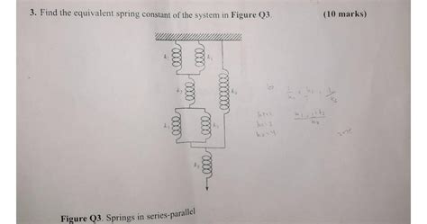 Image result for Series and Parallel Spring Constant