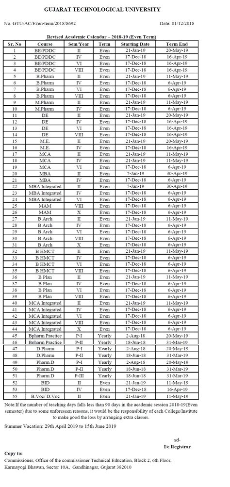 Academic Calendar - Sarvajanik College of Engineering & Technology a ...