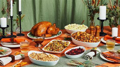 Image result for Python Program Thanksgiving