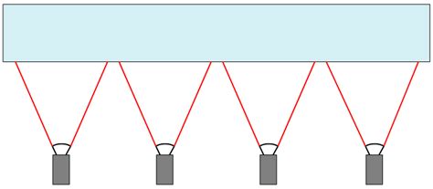 Global Calibration of Multi-Cameras Based on Refractive Projection and ...