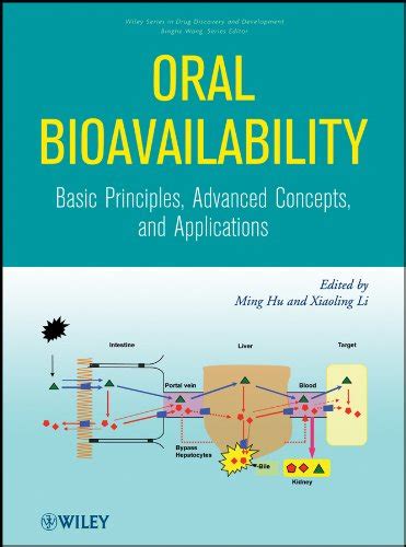 Oral Bioavailability: Basic Principles, Advanced Concepts, and ...