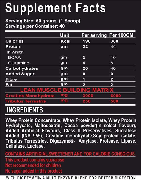 Mass Gainer – BLACKBEAST NUTRITION