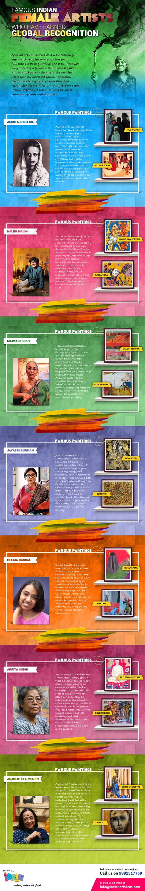 Famous Indian Female Artists Infographic | IndianArtIdeas