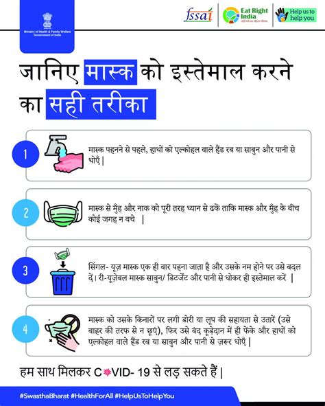 एफ.एस.एस.ए.आई.