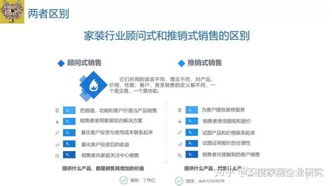 装修家装行业erp报价是多少？怎么选购更省预算？-朗速erp系统