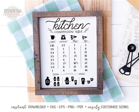 Buy Kitchen Conversion Chart SVG, Kitchen Measurement Cheat Sheet Cut ...