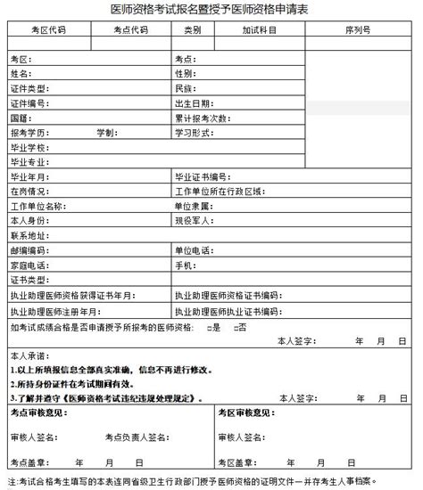 《2023年医师资格考试报名暨授予医师资格申请表》模板（青海）