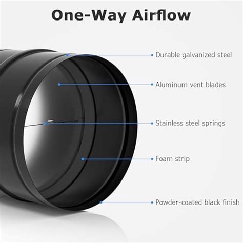 ATOM NEXUS 4 Inch Backdraft Damper, Duct Draft Stopper One-Way India | Ubuy