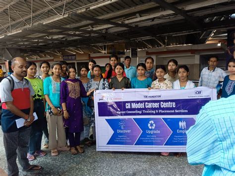 Skill Development | Industry-Led Courses | CSR - CII CoE Skills