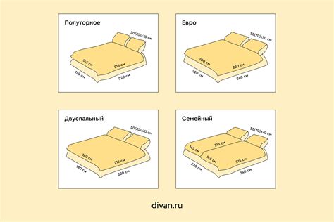 Размеры постельного белья: таблица стандартов, как правильно подобрать ...