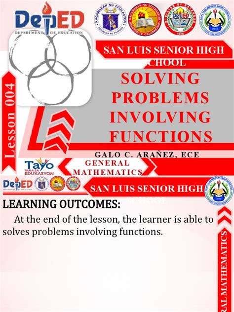 Image result for Problems Involving Functions