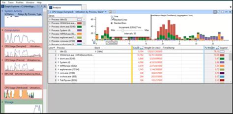 Image result for Windows Native Performance Test