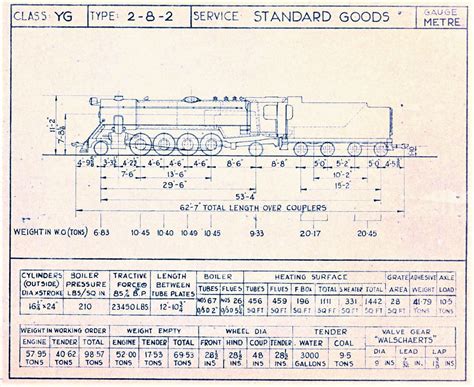 POST INDEPENDENCE MG STANDARD CLASS LOCOMOTIVES | The Rail Enthusiasts ...