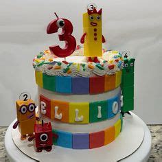 Image result for Making a Tabbed Workflow in Java