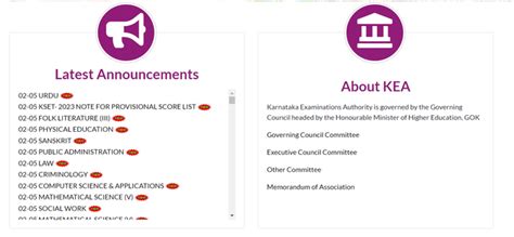 KSET 2023 Results Out at cetonline.karnataka.gov.in; Check Provisional ...