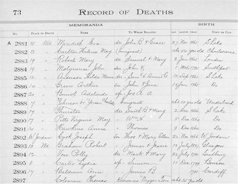 Utah, Salt Lake County Death Records, 1849-1949, # 2897, Thomas Coleman ...