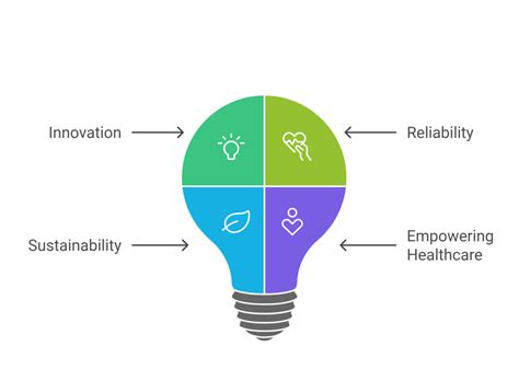 About - SAB MGPS Solutions