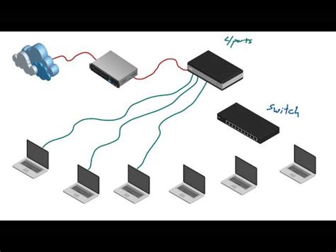 Switch Compute 的图像结果
