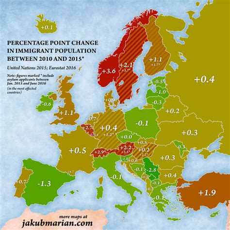 Immigration in Europe: Map of the percentages and countries of origin ...