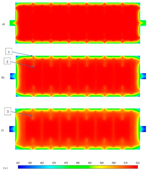 A 3D Transient CFD Simulation of a Multi-Tubular Reactor for Power to ...