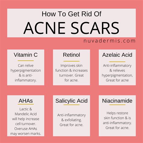 Pin on acne pit scars