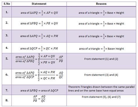 Image result for Triangle Proportionality Theorem Examples