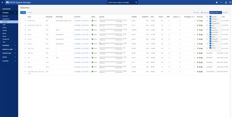 Image result for NetApp Ontap Architecture