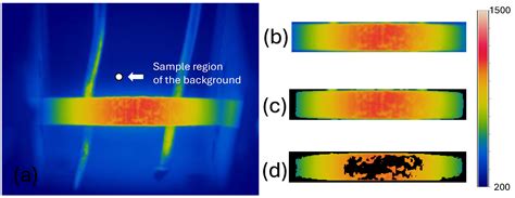 Real-Time Detection and Monitoring of Oxide Layer Formation in 1045 ...