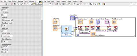 LabVIEW Analog Out 的图像结果