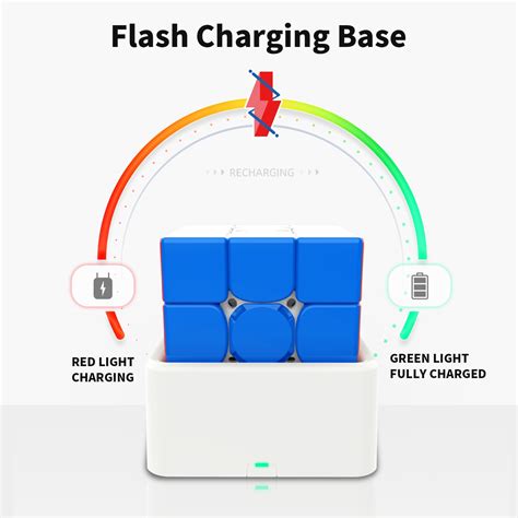 Buy GAN 356 i 3 Stickerless Cube, Smart Cube 3x3 Speed Cube Intelligent ...