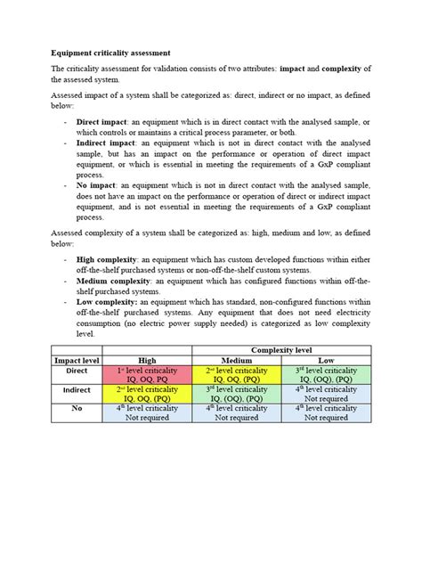 CritiCall Testing 的图像结果