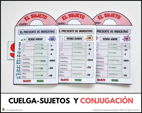 Legs En Espanol Que Significa at William Justice blog